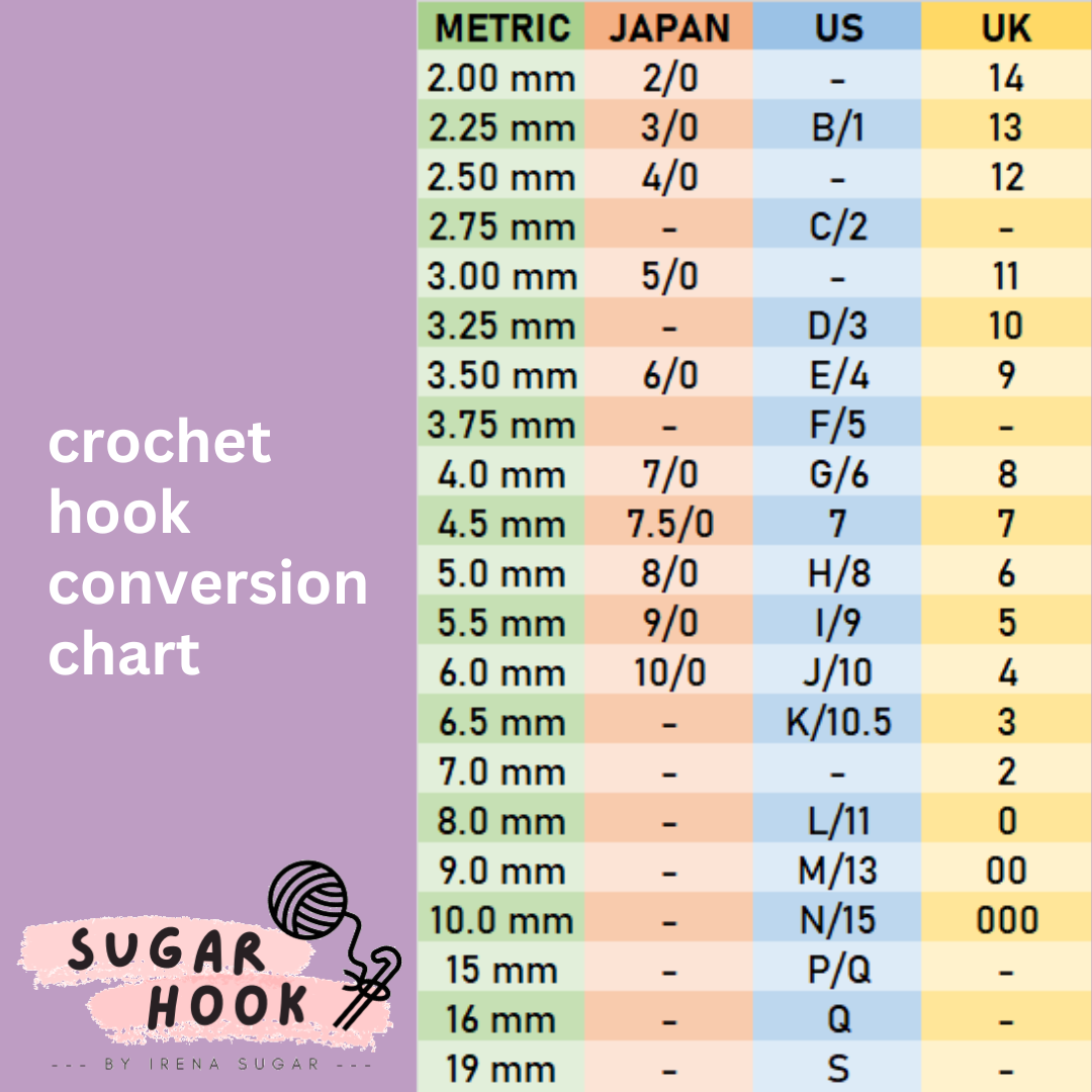 Hakpen Aluminium / Jarum Rajut / Crochet Hook | Sugar Hook @sugarhook.id - Image 4